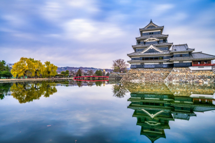 Japanese Scenes end Sapporo