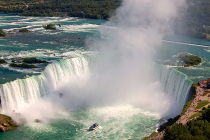 Niagara Falls: An icon of American nature.
